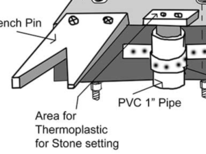 Bezel Making and Setting